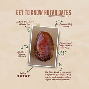 A graphic of a Rutab Medjool date with different arrows pointing out of it explaining texture, ripeness, moisture, flavor, rating, and fun fact about Rutab Dates. At the top of the graphic, it says "Get To Know Rutab Dates"