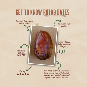 Get To Know Rutab Dates