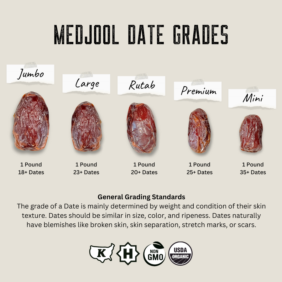 Medjool Date Grades